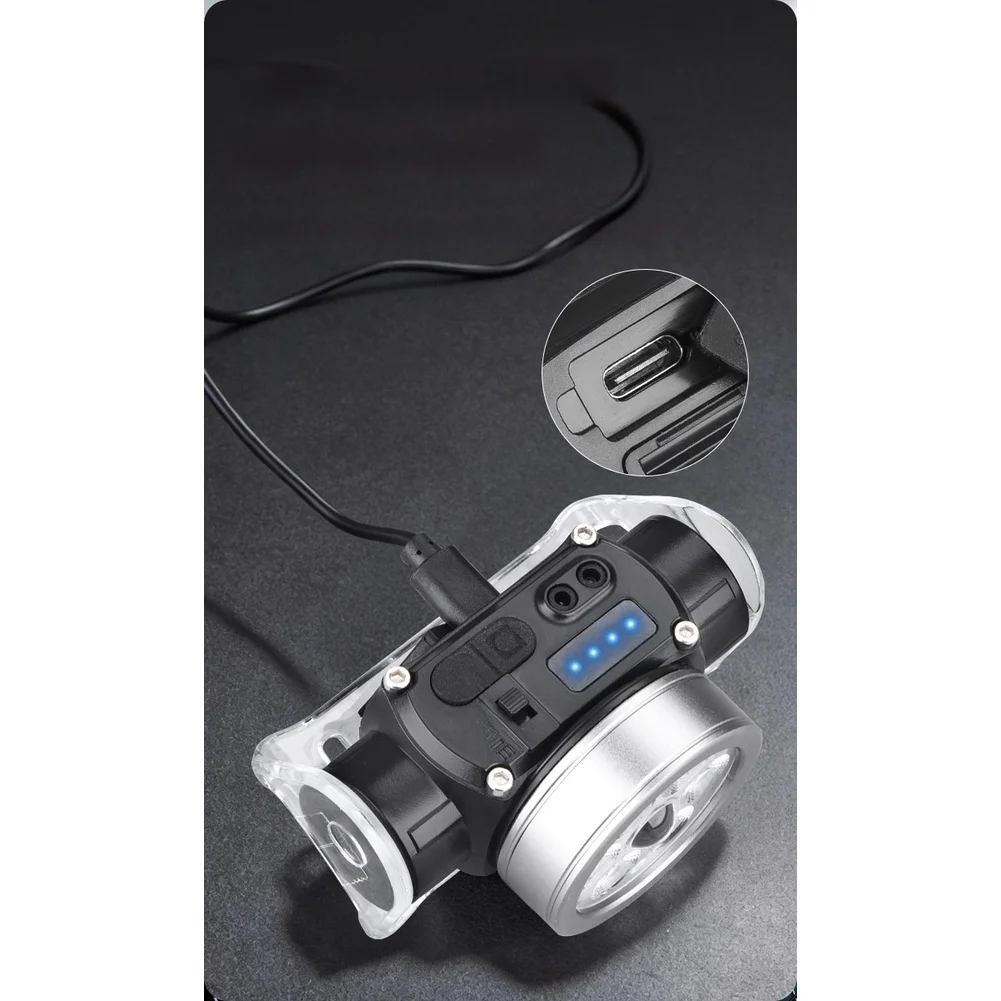 Zoomable LED Headlamp with 90 Degree Rotation Smart Motion Sensor Type C Charging and Waterproof Construction for All Weather