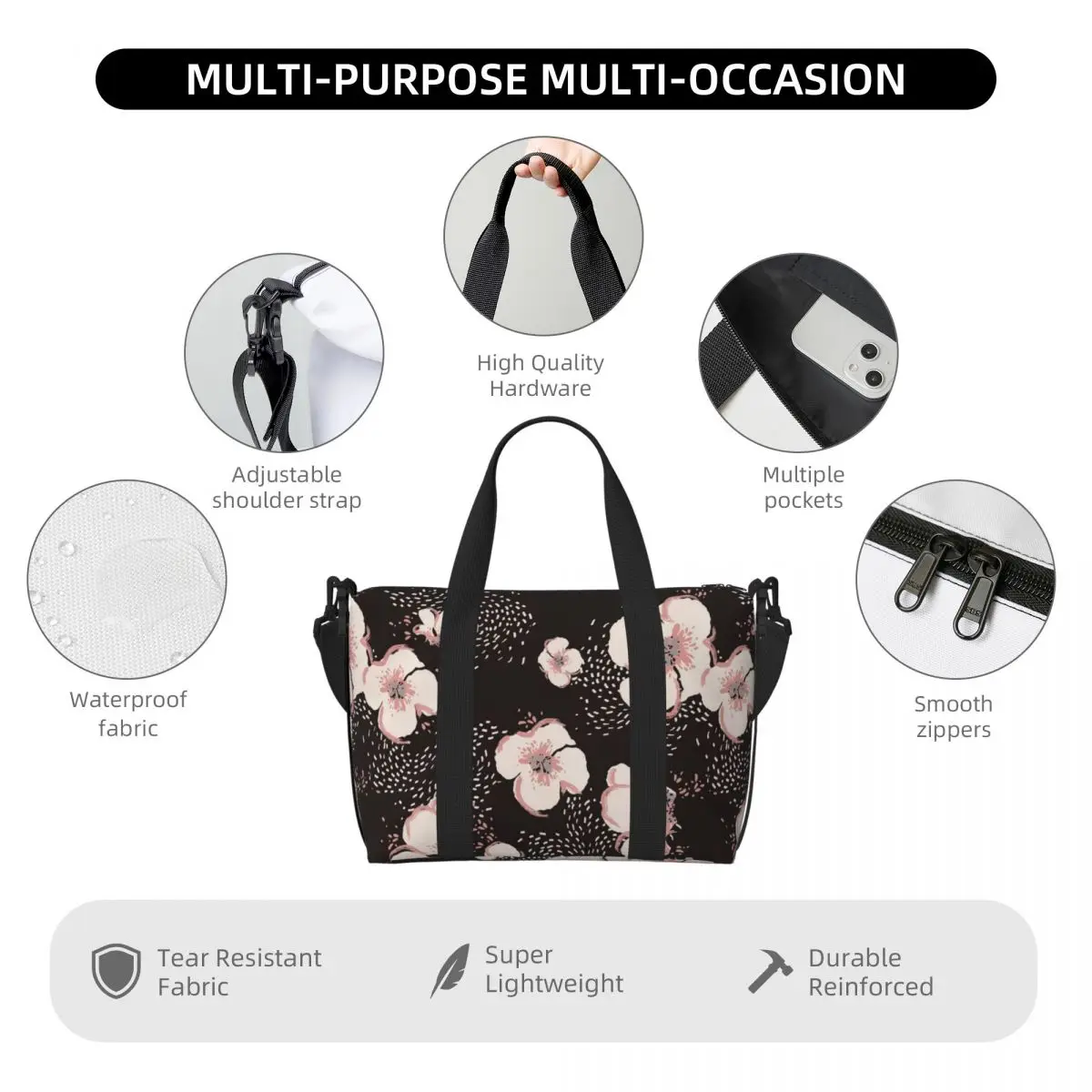 Рисунок 4 - Новая портативная дорожная сумка