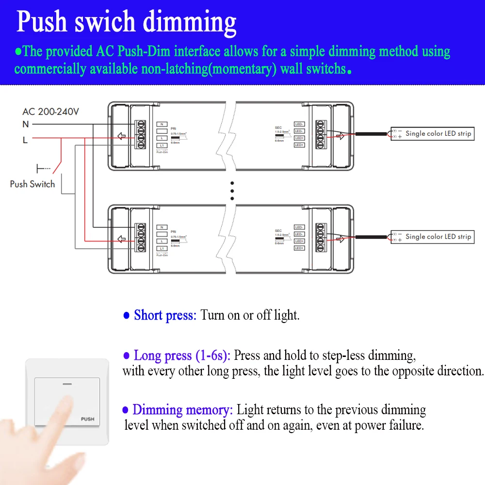 150W Triac Dimming Constant Voltage LED Driver With Push Swich Dimming 12V 24V Dimmable Slim Power Supply Phase-cutting  Dimmer