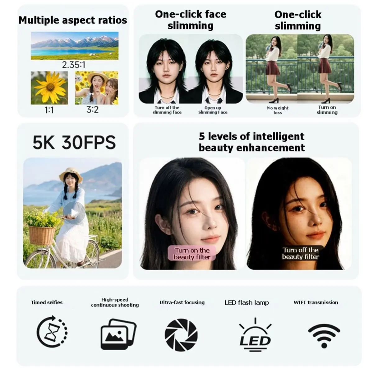 giftnew 2.8 Inch 5K HD 21MP Digital Camera Front and Rear Dual Screens for Students, Selfie, Outdoor Photography Portable White
