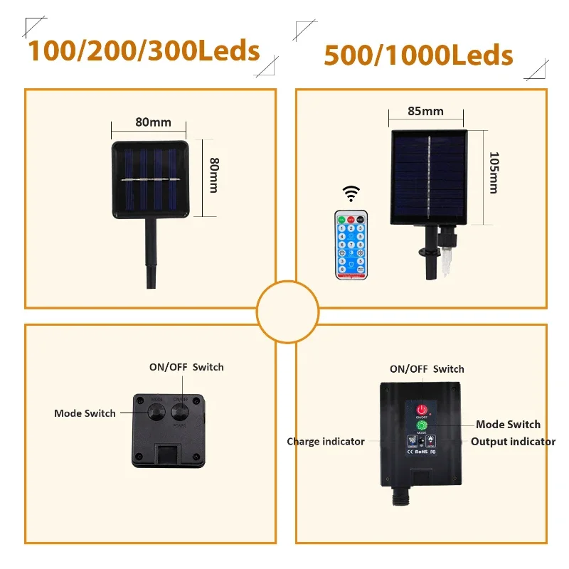 Guirnalda de luces de hadas alimentada por energía Solar, 100Led, alambre plateado, Mini LED, iluminación de vacaciones, impermeable, decoración de Halloween