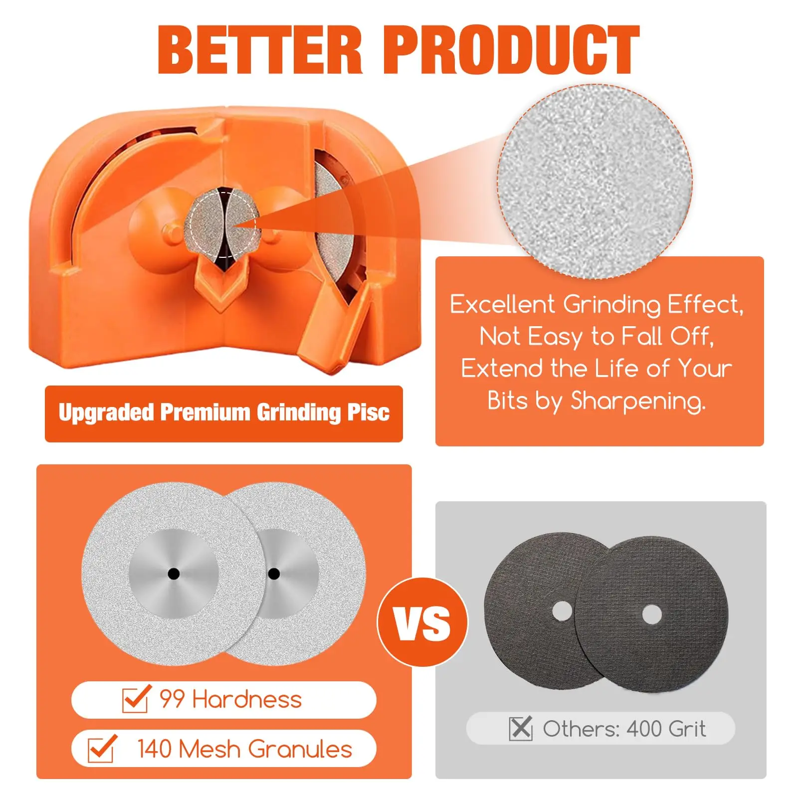 Drill Bit Sharpener Professional Metal drill sharpener Electric Drill Bit Sharpening Tool Multipurpose Double-sided Polishing