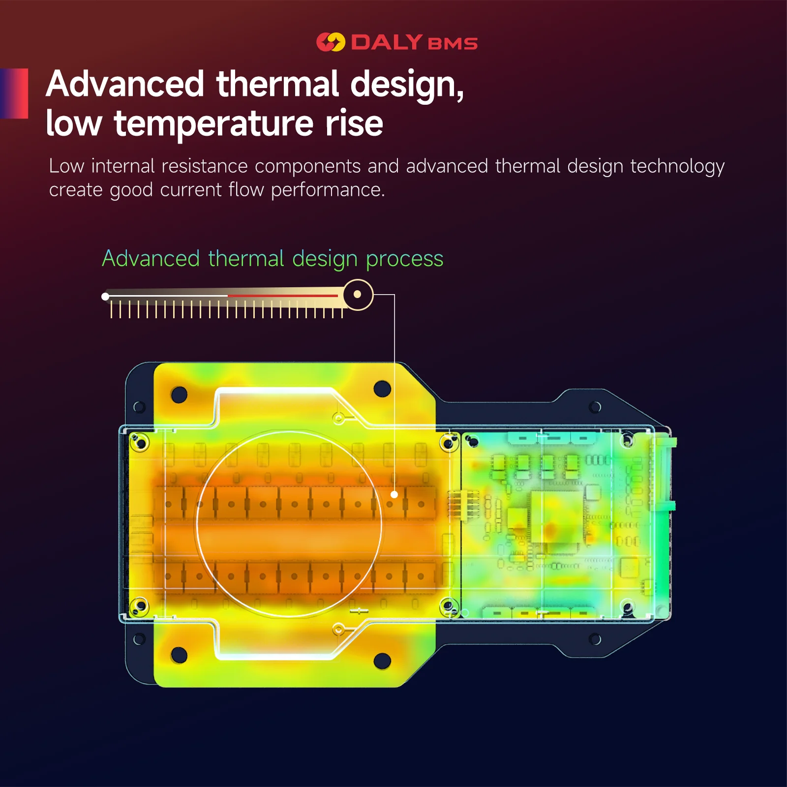 Imagem -03 - Dalybms-smart Bms Battery Protection Board Wi-fi Bluetooth Can Rs485 12v Lifepo4 100a 100a Power Switch