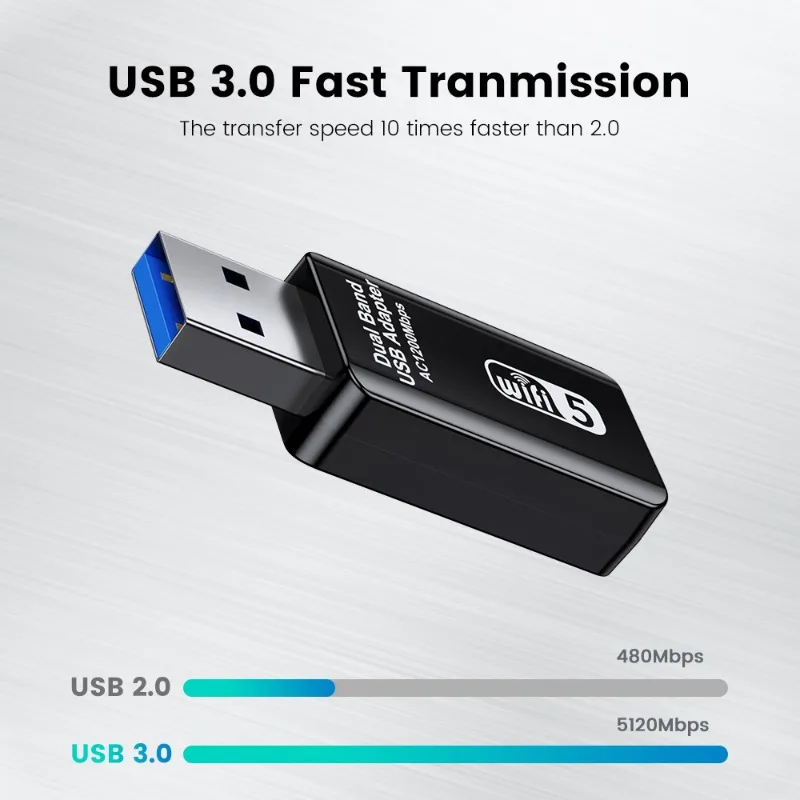 Wireless WiFi Adapter 5G 802.11ac Dual Band USB3.0 Wi-Fi Antenna Dongle USB Network Card for Computer