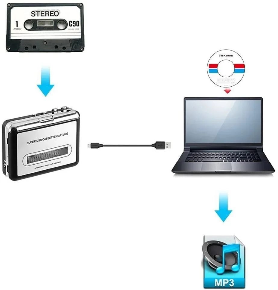 Reproductor de Cassette multiusos, convertidor de Cassette MP3/CD, Walkman, USB, reverso automático, cinta, micrófono incorporado