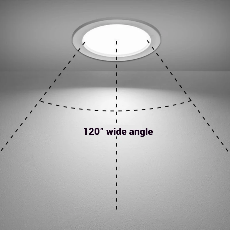 6pcs/Lot Ultra-thin Ceiling Dowm Light LED Downlight 220V 6W 9W 12W 18W Recessed Bedroom Indoor Living Room For Home Decor Light