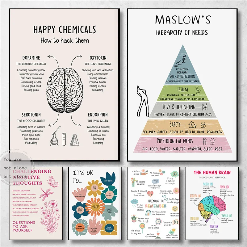 Mental Health Healing Art Poster