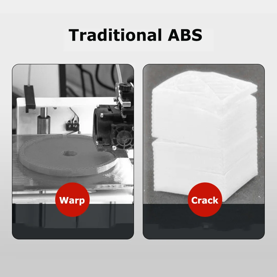SUNLU-filamento ABS fácil para impresora 3D, carrete de 0,9 KG/1,75mm, Material no tóxico, 2,2 libras de precisión +/-0,03mm, envío rápido, 5 rollos