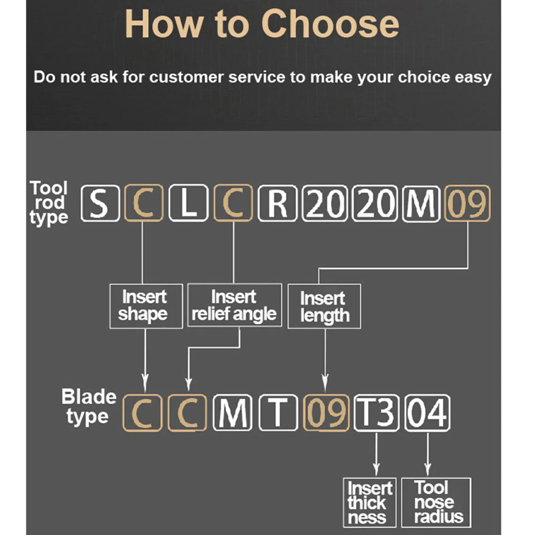 OYYU SCLCL SCLCR 1616 Portautensili esterni Gambo CNC SCLCR0808 SCLCR1010H06 SCLCR1212H06 SCLCR1616H06 SCLCR1212H09 SCLCR16H09