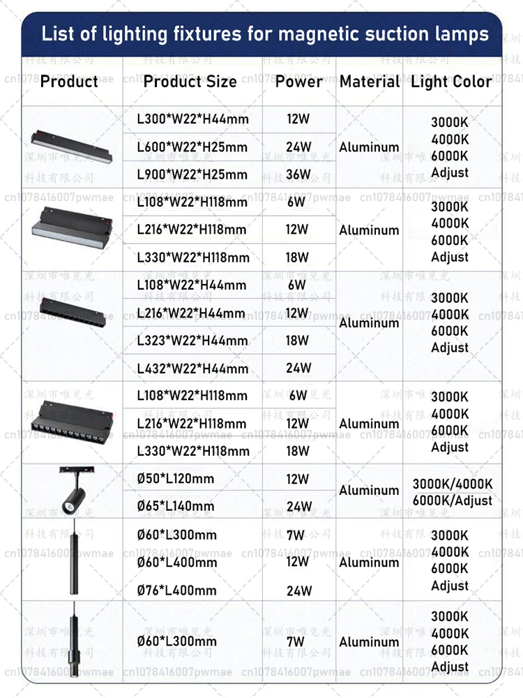 Imagem -06 - Flagship Magnetic Led Track Lighting System Sala de Estar Teto sem Iluminação Principal Recesso 48v Rail Spotlight Projector