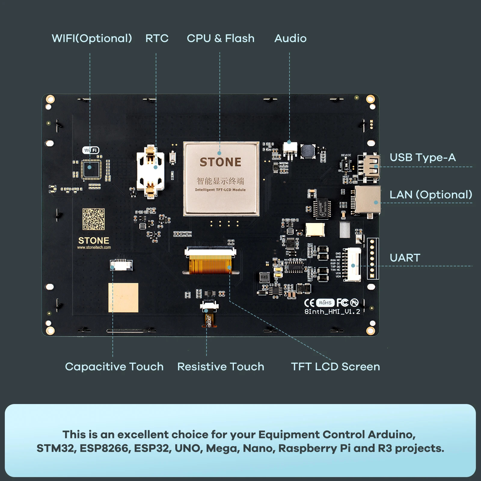 Imagem -03 - Polegada Hmi Novo Módulo de Exibição Lcd Serial com Programa Mais Tela Toque para Arduino Raspberry pi Esp32 Esp8266 Stm32 Stwa070wt01 7