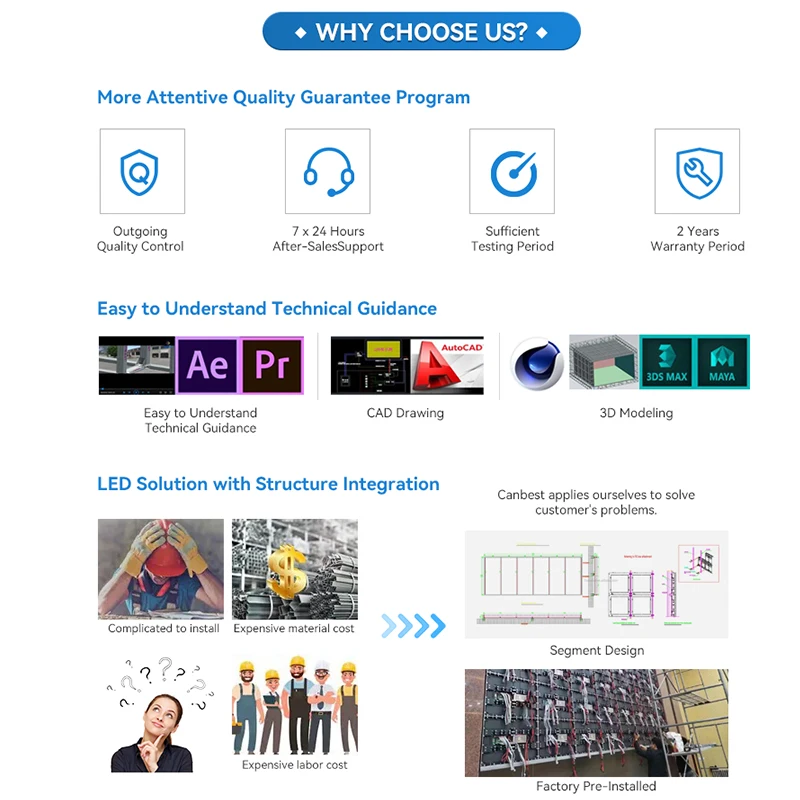تخصيص في الهواء الطلق الحفل LED عرض الحائط P391 المرحلة تأجير شاشة LED مطار متجر بيع بالتجزئة مركز تسوق الرقمية Po