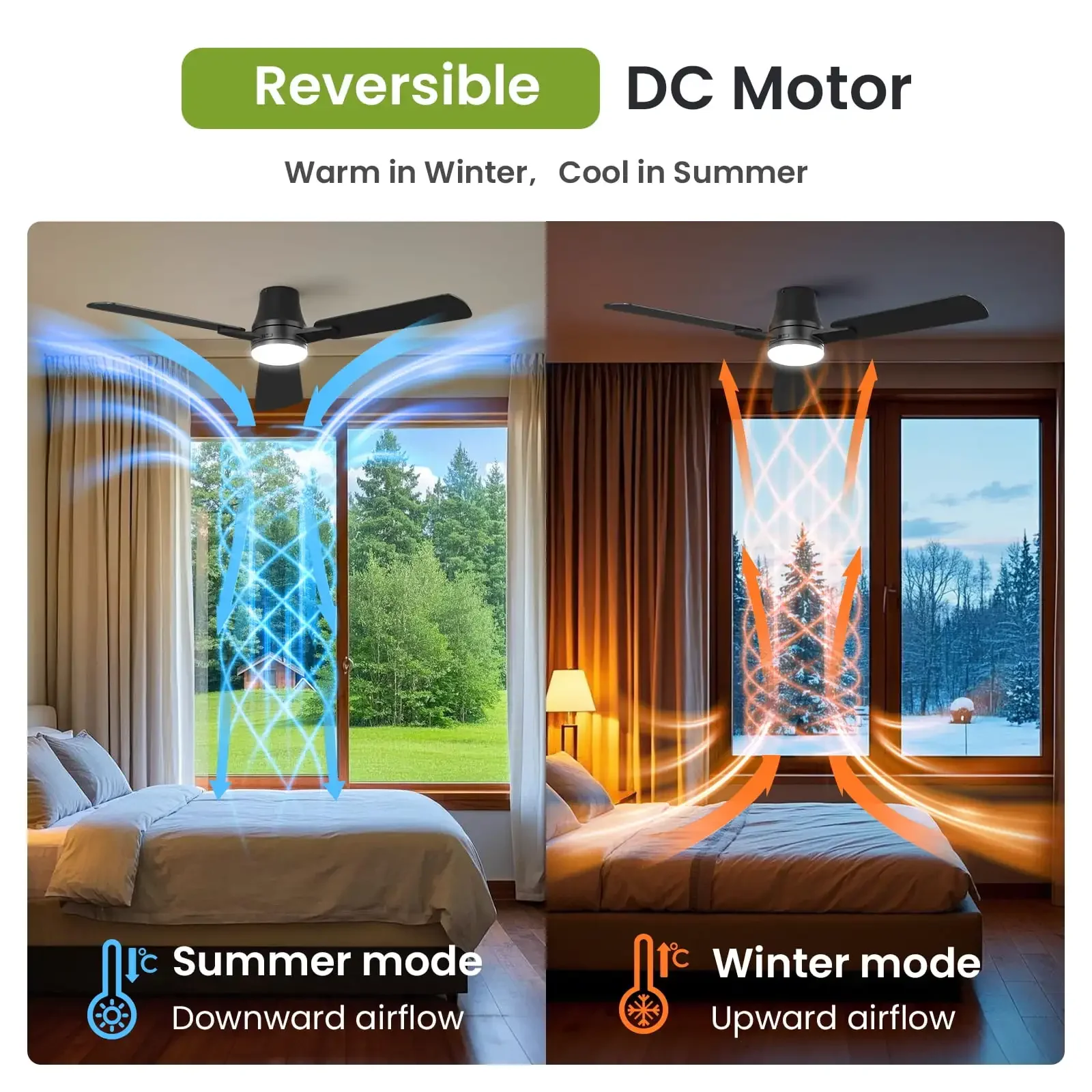 52" Lighted Ceiling Fan: 6-Speed ​​Modern Ceiling Fan with Remote, Flush Mount, Reversible DC Motor for Indoor and Outdoor Use