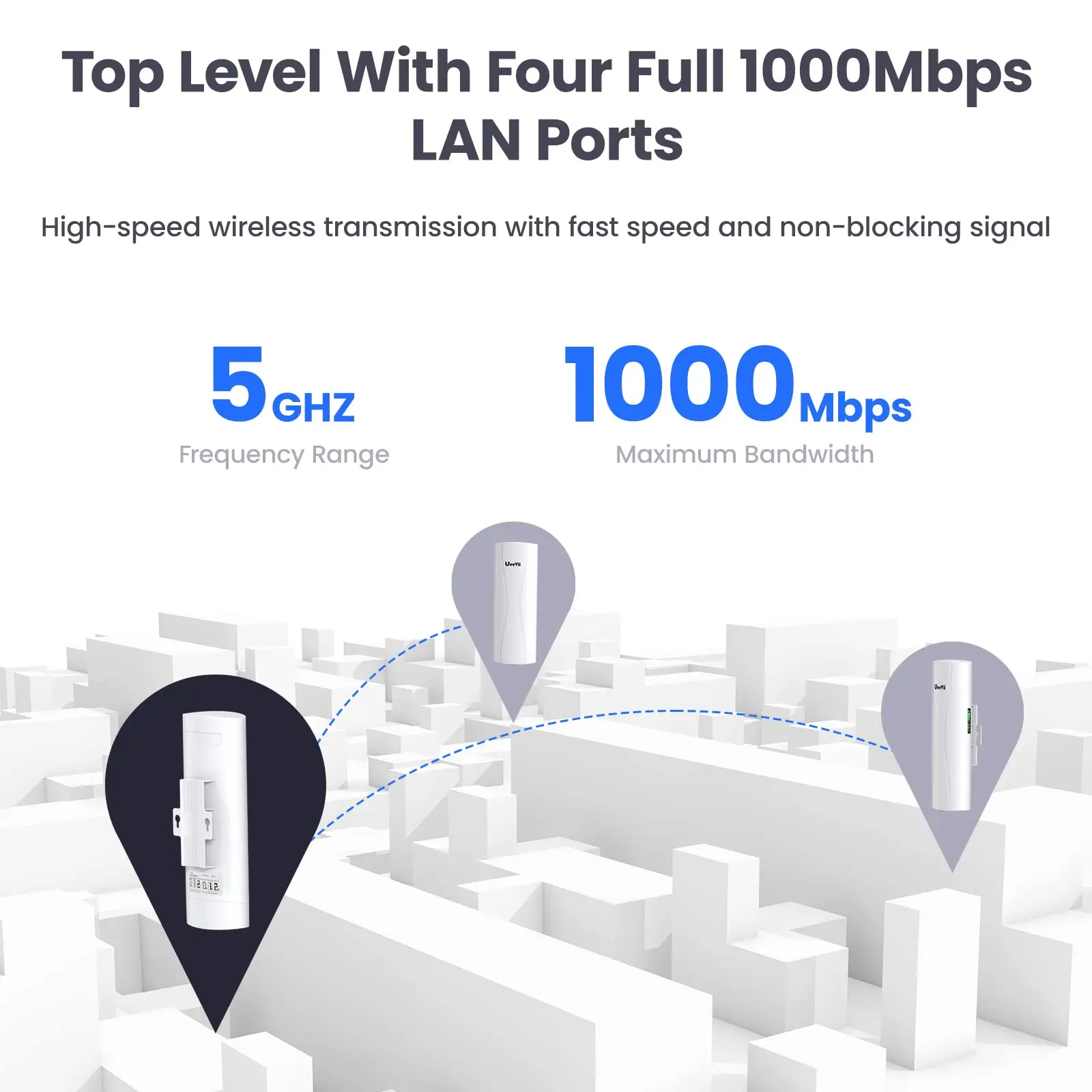 Imagem -02 - Ueevii-ponte Extensora de Longo Alcance sem Fio Wifi Cpe Exterior 14dbi Ponto a Ponto Longo Alcance 58 Ghz 5km 1000mbps Cpe 688