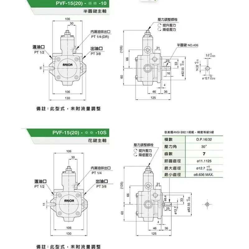 Hydraulic Vane Oil Pump for PVF-12 PVF-15 PVF-20 PVF-30 PVF-40 PVF-45 PVF-35 PVF-55 PVF-70 PVF-10S PVF-11S