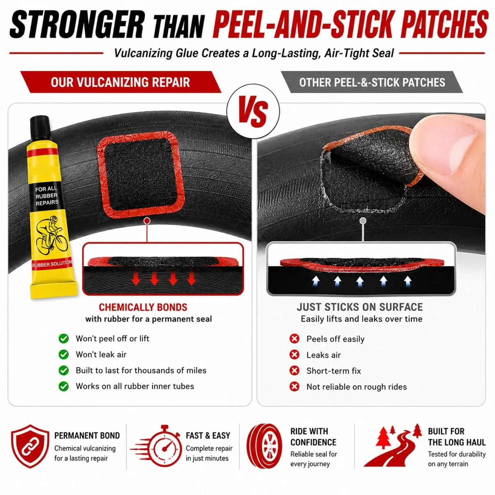 Bike Tire Patch Kit Portable Wheel Puncture Maintenance Tool Bike Patch Kit For Women Men Adults Commute Weekend Touring Urban