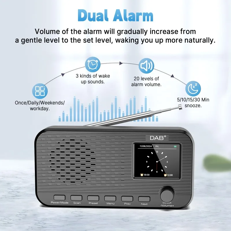 

Портативное цифровое радио DAB+ с FM, Bluetooth 5.0, цветным дисплеем, предустановленными станциями и телескопической антенной для дома и улицы
