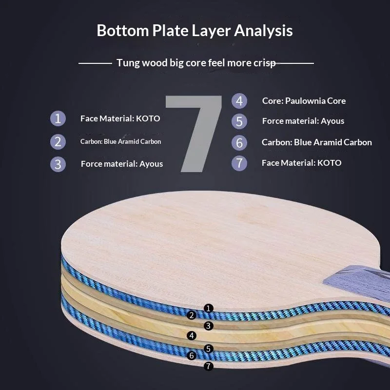

Ракетка для настольного тенниса DHS 506X/506A, 7-слойная (5 деревянных слоев + 2 слоя A-Carbon), для топспинов и атаки, с противоскользящей рукояткой