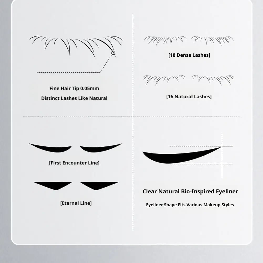 3-in-1 Unterwimpernstempel Eyeliner & Muttermalstempel Rutschfest Tragbar Schnelle Anwendung Natürliches Langanhaltendes Augen-Make-up-Set 2026 Neu – Detail 10