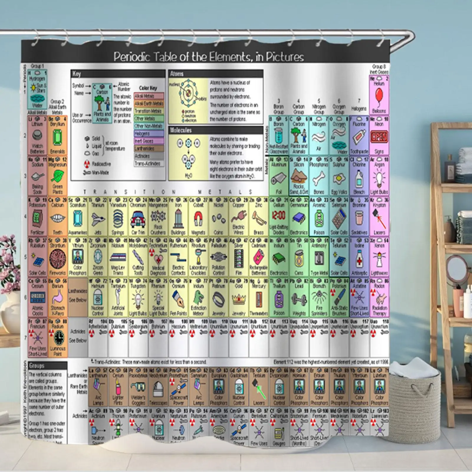 Periodic Table Of Elements Shower Curtain 3D Digital Printing Polyester Waterproof Curtain For Bathroom Decoration