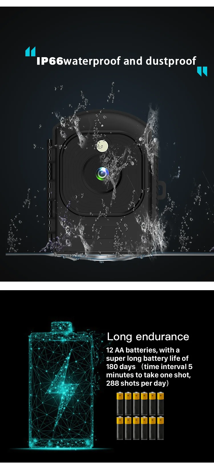 Outdoor Time Lapse Camera 1080P HD Video Recorder Low Light Digital Timelapse IP