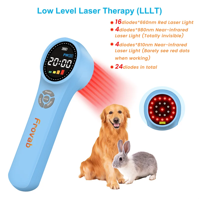 24diodes Hand Held Therapy Laser 16*650nm 4*810nm 4*980nm Cold Laser Pets Device for Frozen Shoulder Tendinitis Inflammation