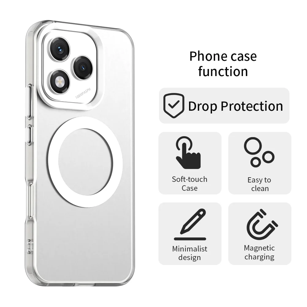 Рисунок 2 - Роскошный матовый магнитный чехол