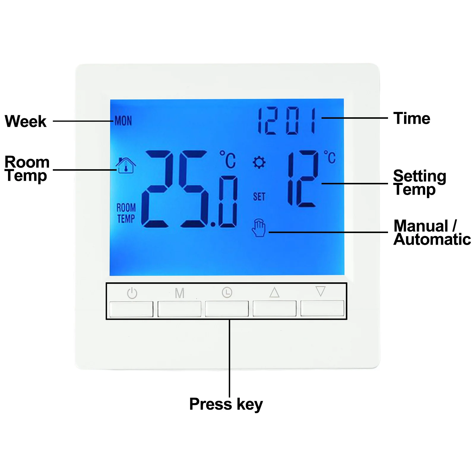 Termostato de caldeira a gás LCD 3A Termostato de aquecimento de sala programável semanal Termostato inteligente 85x85mm Branco/Azul Display LED Acesso