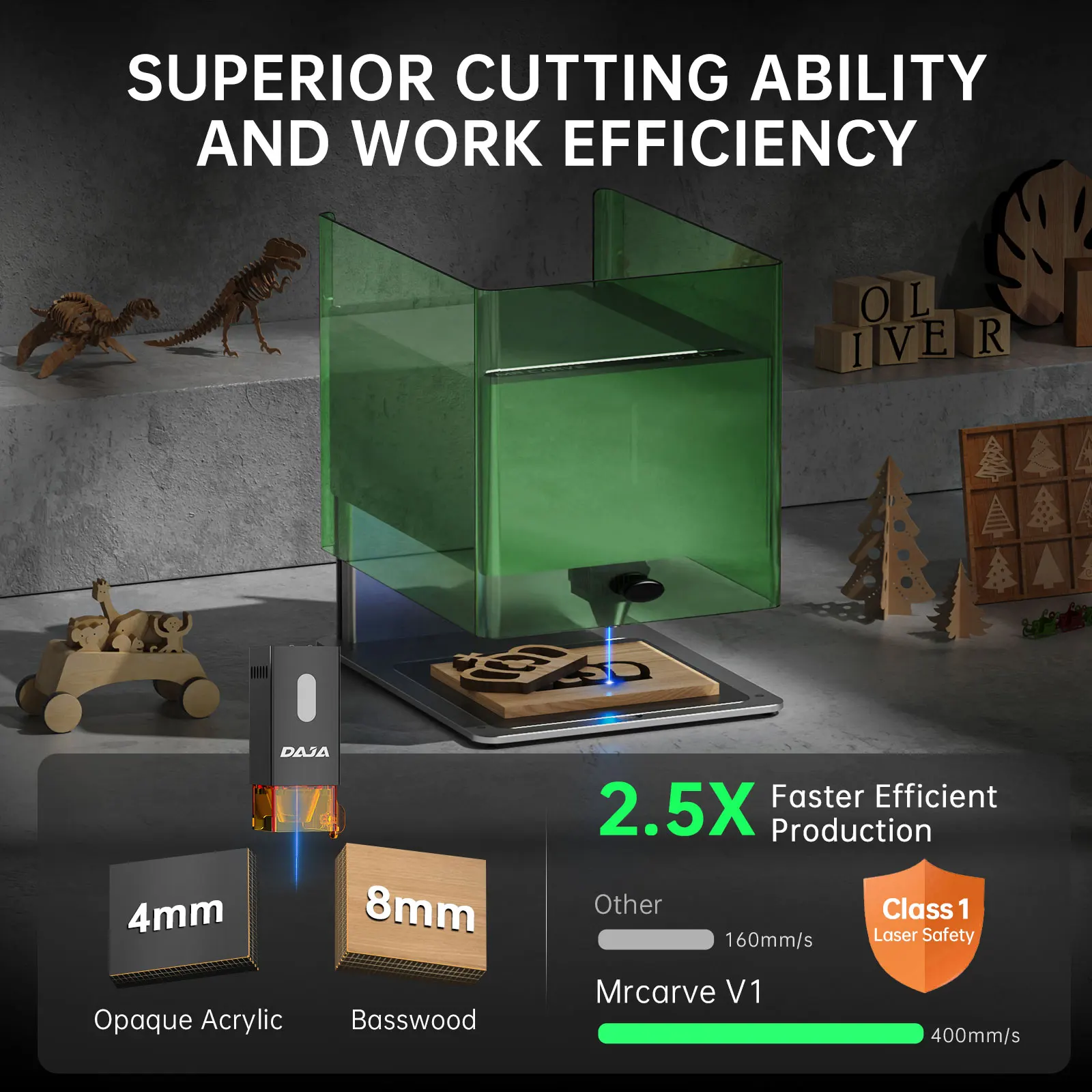 آلة الحفر 5 واط/10 واط جديد وصول المحمولة غطاء كامل الليزر حفارة الخشب والجلود البلاستيك الفولاذ المقاوم للصدأ #5