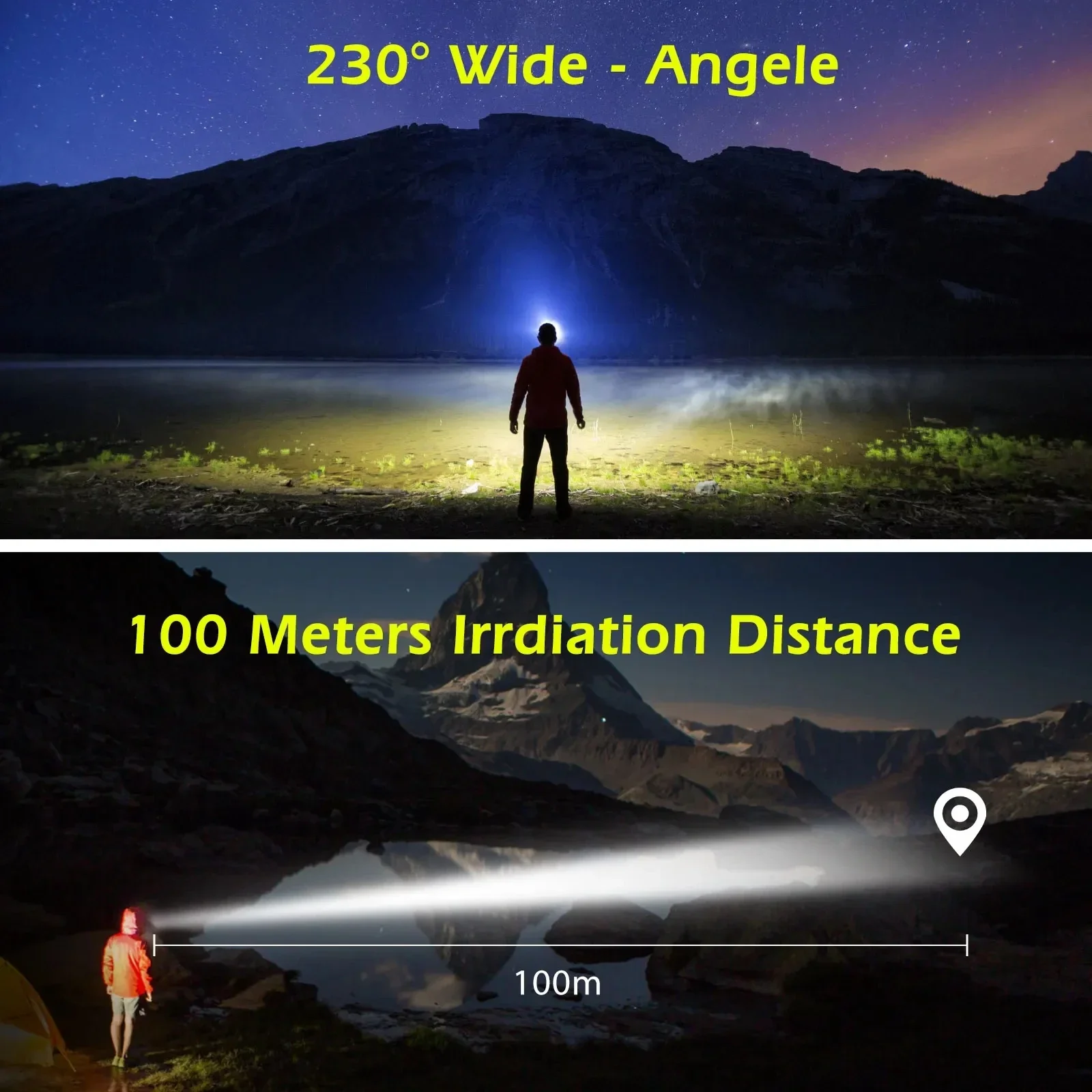 Induction Headlamp COB+LED Head Flashlight Built in Battery USB Rechargeable Outdoor Waterproof Camping Fishing Work Lantern