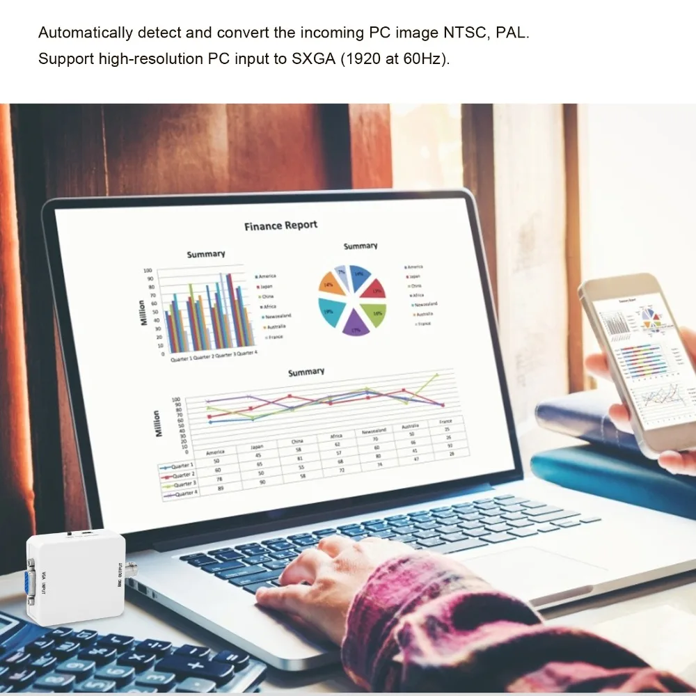 

Easy To Use 1920 @ 60Hz VGA To BNC Converter Multi-function Plug and Play HD Video Adapter PAL/NTSC Format Home Theater