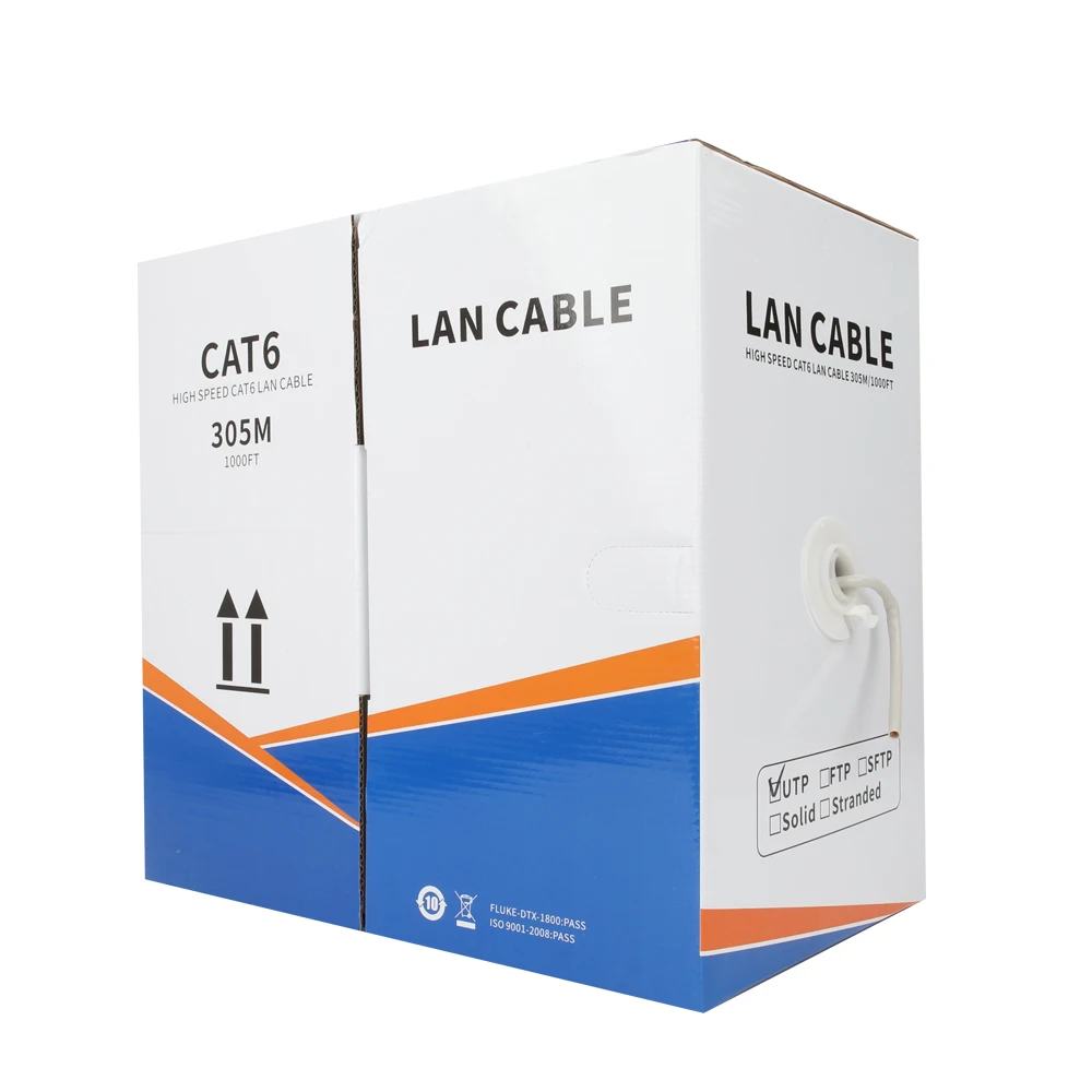 High-Speed Cu Ftp L…