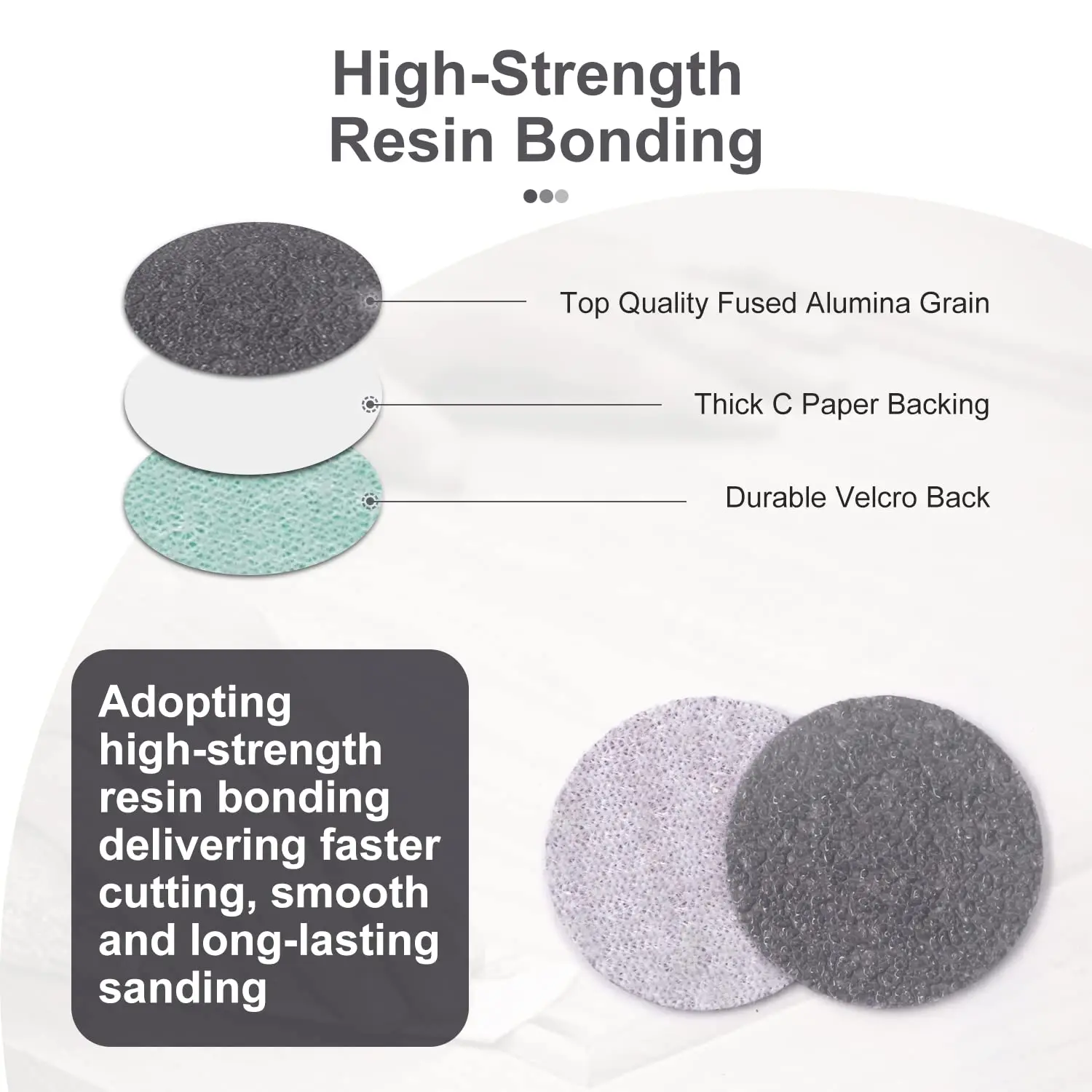 2 Inch Sanding Disc 120 Pcs Wet Dry Hook and Loop Sandpaper Pads Kit 60-10000 Grits 1/4 in Backer Plate and Foam Buffering Pad