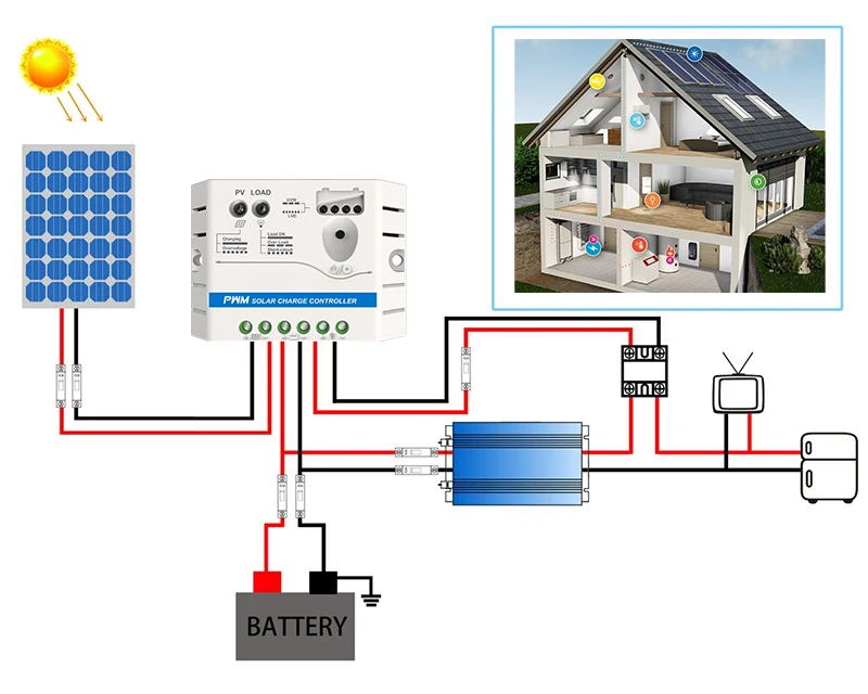 flexible solar panel 600w balkonkraftwerk   system For RV Boat Marine 12V Solar Power Kit