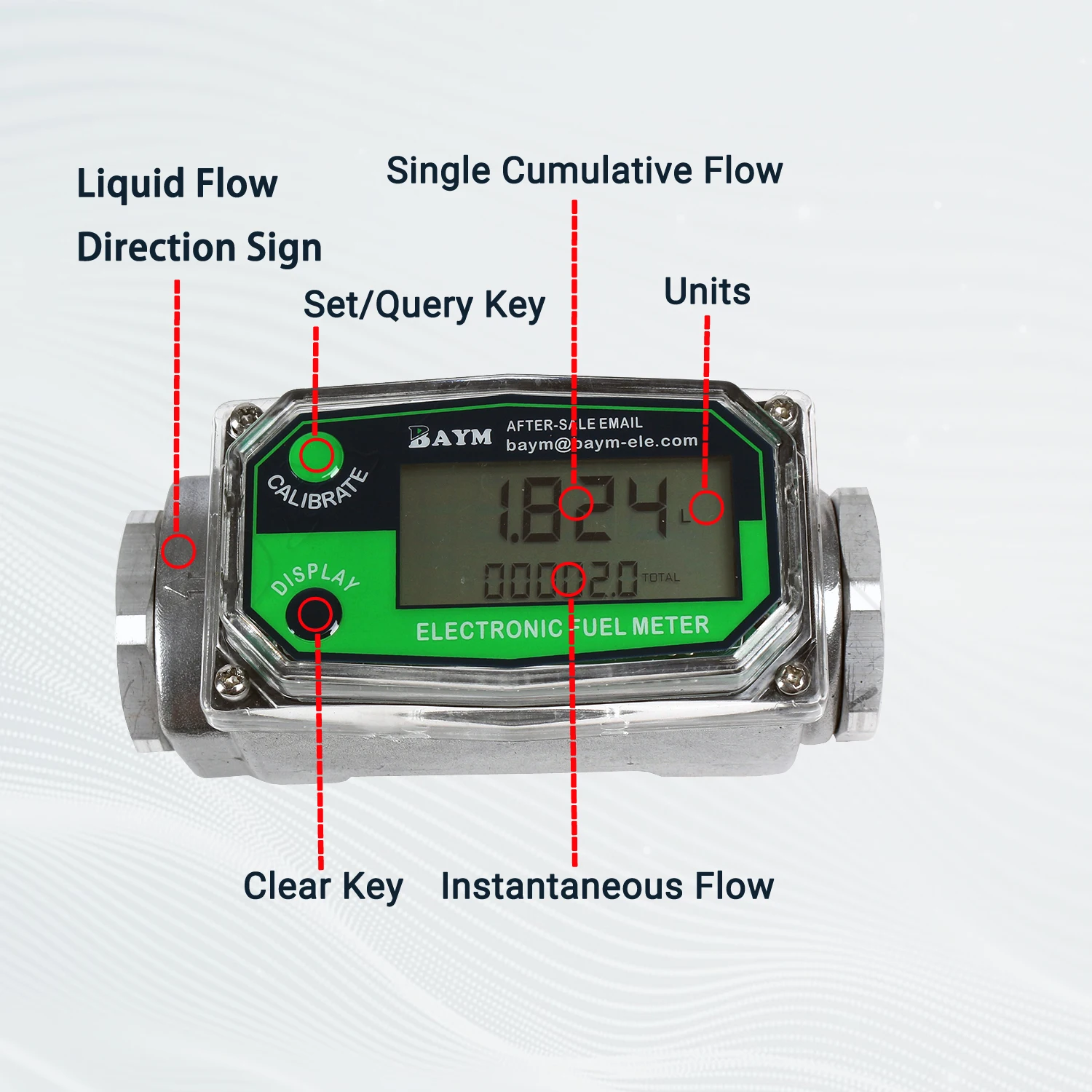 Turbine Flow Meter 3/4