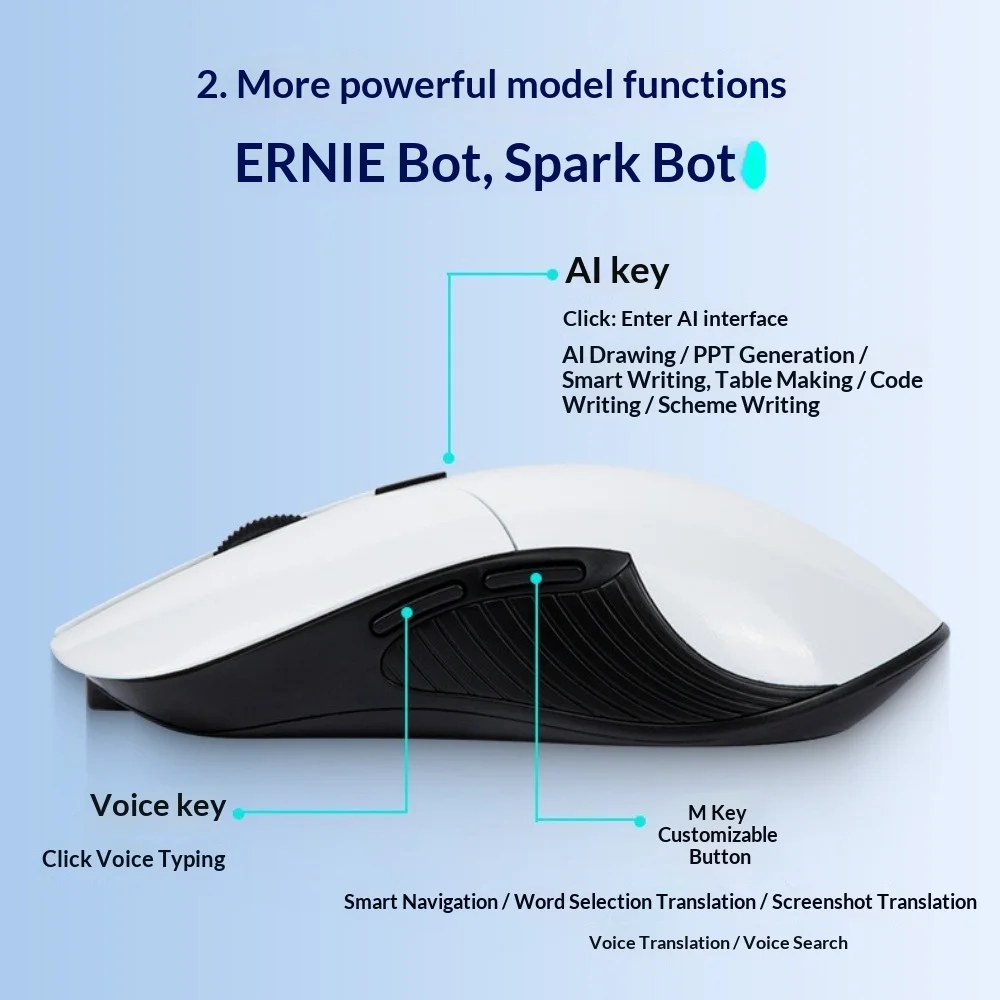 Tri-Mode Mouse Wireless Bluetooth 2.4G Wired Silent Rechargeable For Multi-Device PC Laptop Tablet Phone Universal Daily Use