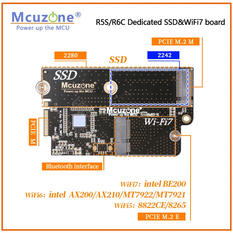 NanoPi R5S/ R6C Dedicated NVME SSD & WiFi7 Board,BE200,MT7922,AX200 RTL8822CE,debian