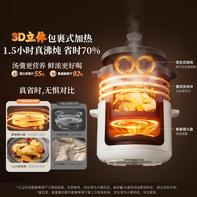 وعاء الحساء الكهربائي المنزلية الأرجواني وعاء خزفي أوتوماتيكي بالكامل الحساء الحساء الغليان خزفي عصيدة الطبخ قطعة أثرية