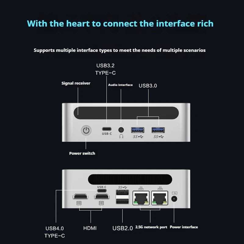 Genmachine Mini PC R5 6600H ES R5 7640HS ES R7 6800H ES R9 6900HX ES Windows 11 WiFi 6 Игровой ПК Поддержка DDR5 Дисплей 4800 МГц