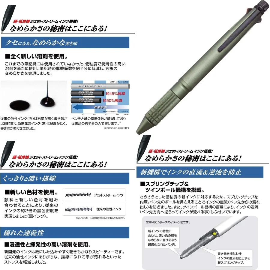 

Профессиональная шариковая ручка 0,5 мм и набор механических карандашей с металлической отделкой для офиса и школы. В комплект входит черный, красный, синий.
