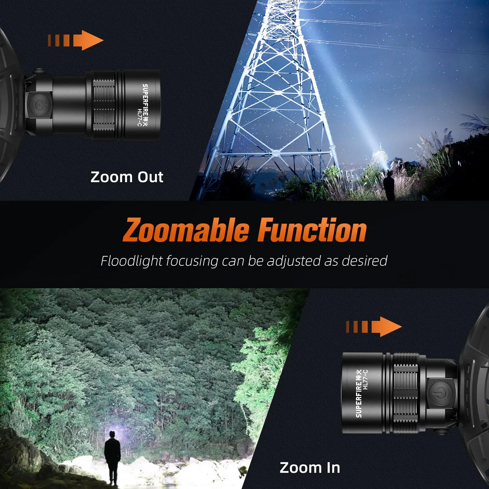 SUPERFIRE HL77-C Zoomable Led Headlamp Powerful Sensor Headlight USB Rechargeable Waterproof 18650 5 Modes Head Flashlight