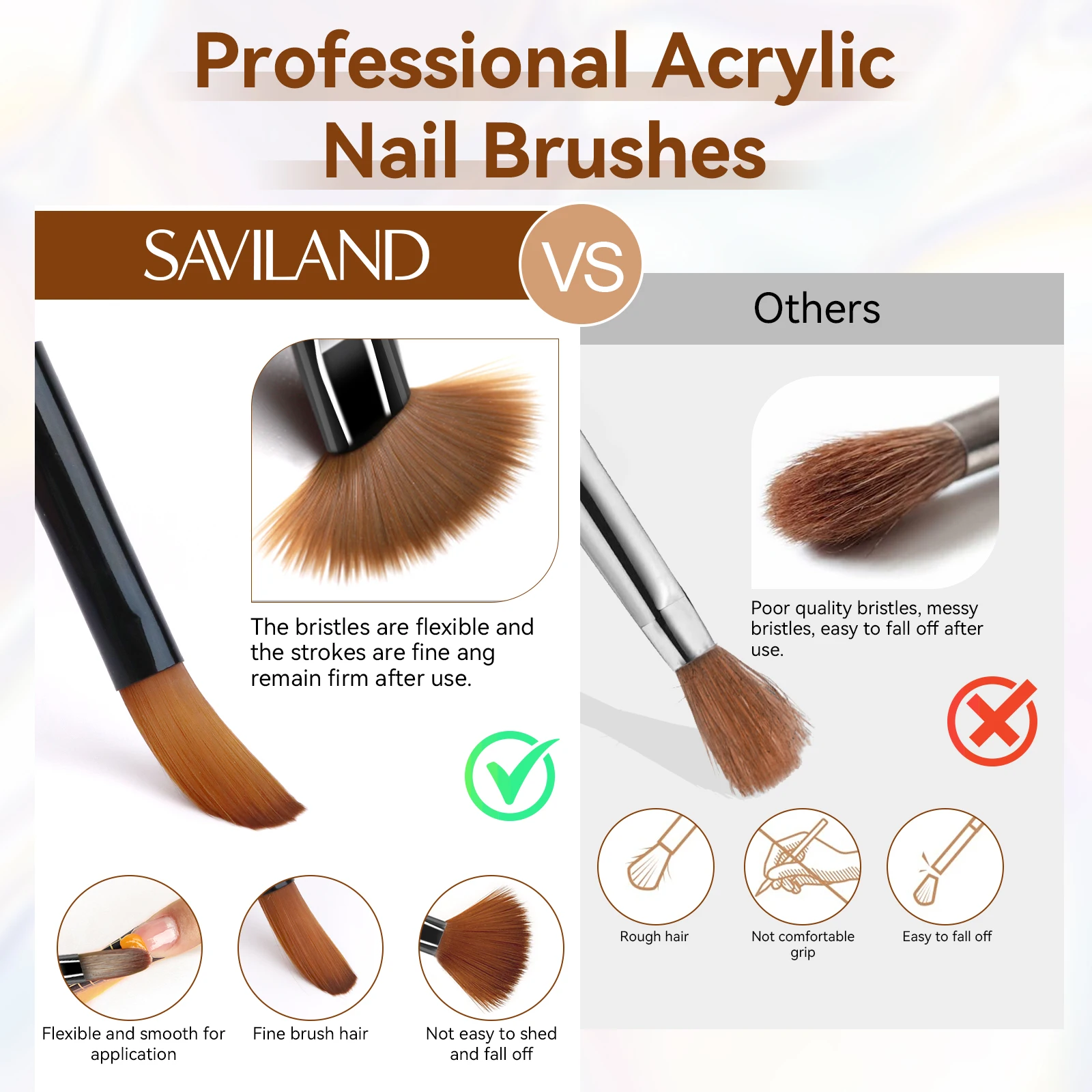 Saviland 3 pièces ensemble de pinceaux à ongles en acrylique taille 8/10/14 pinceaux de dessin pour Nail Art pour Extension d'ongles poudre acrylique manucure bricolage