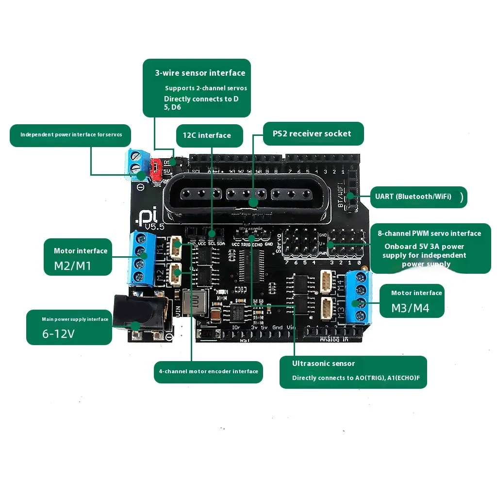 Scheda driver motore per auto intelligente McNaughton Wheel con controllo wireless adatta per lo sviluppo Arduino