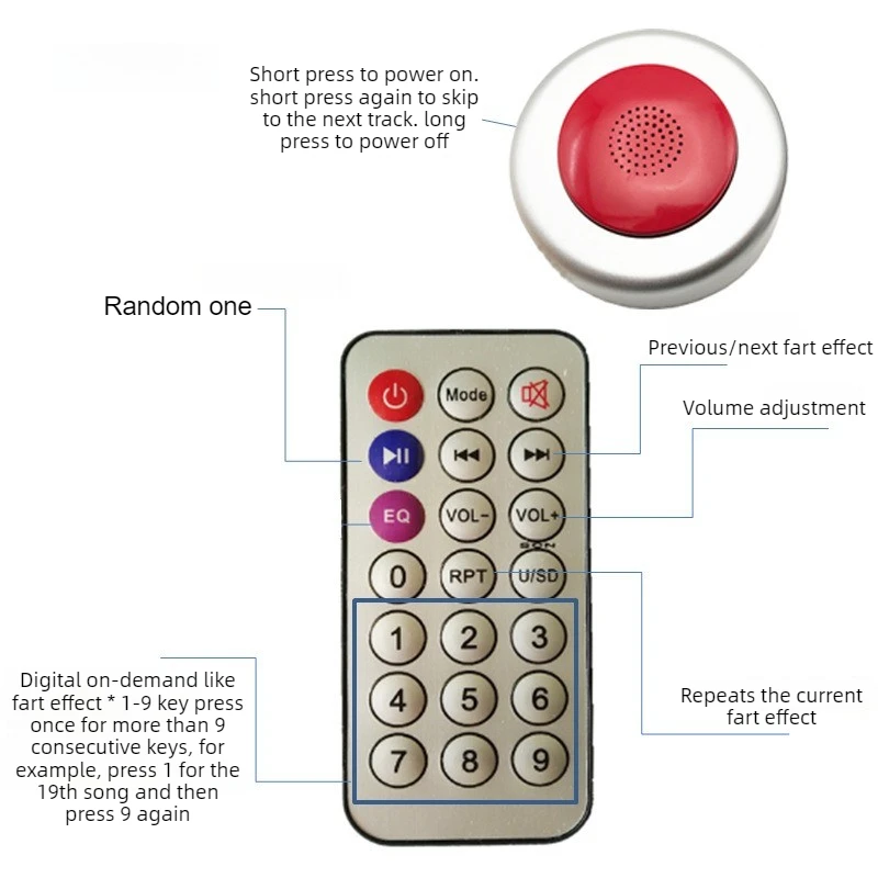 Fart Machine with Remote Fart Noise Maker Machine with 50 Different Realistic Sounds Portable Wireless Controlled Farting Toys