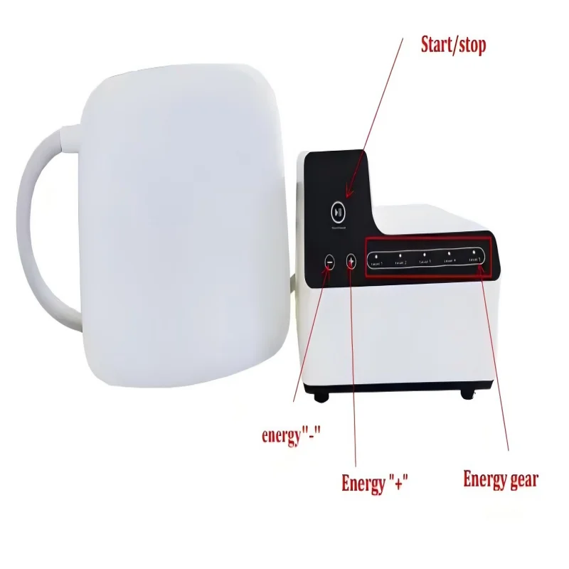 

Stimulator Repair Compactness Enhanced Emslim Female Pelvic Floor Muscle Postpartum Repair Treatment Chair Enhanced Beaut