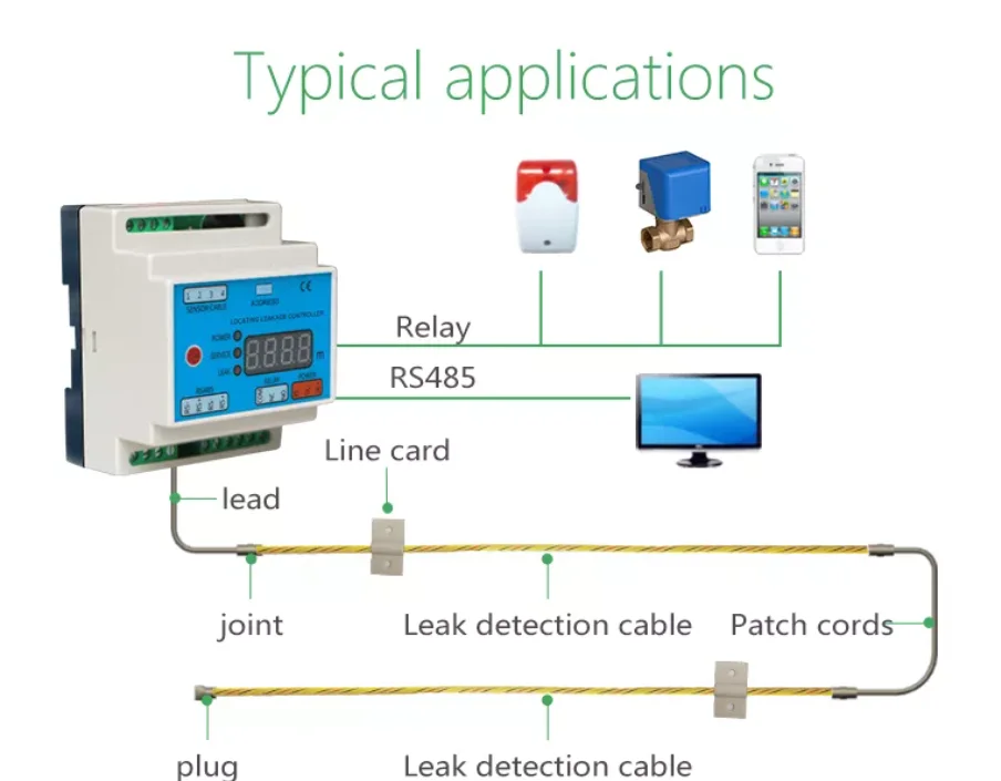 Установочный провод свинцового провода контроллера утечки жидкости для машинного помещения, 4-жильный соединительный провод для линии обнаружения погружения в воду