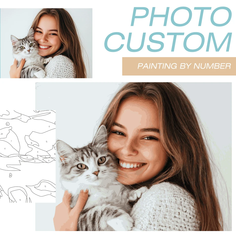 

RUOPOTY 24/36/48 Colors Painting By Numbers Photo Customization Of Family Portraits Picture Acrylic Paint Kits For Adults For Wa