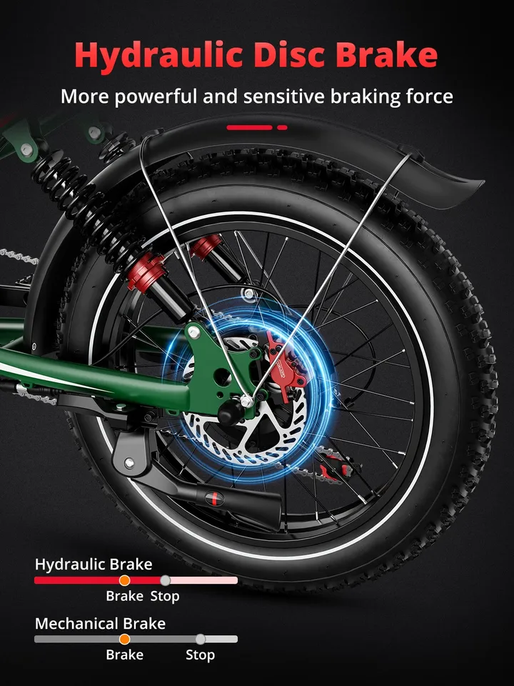 Electric Bike 48V 2000W 25AH AWD Dual Motor Dual Suspension 20" Ebike E image 4