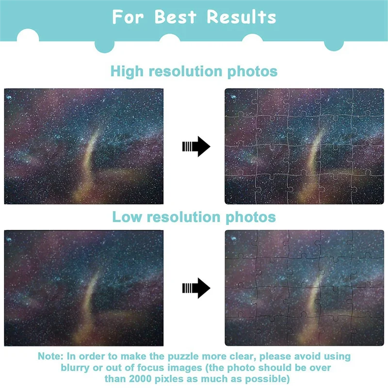 Die neuen Sublimationsrohlinge Puzzles DIY leeres Puzzle für Sublimationsübertragung Thermotransfer Wärmepresse Drucken Handwerk A5