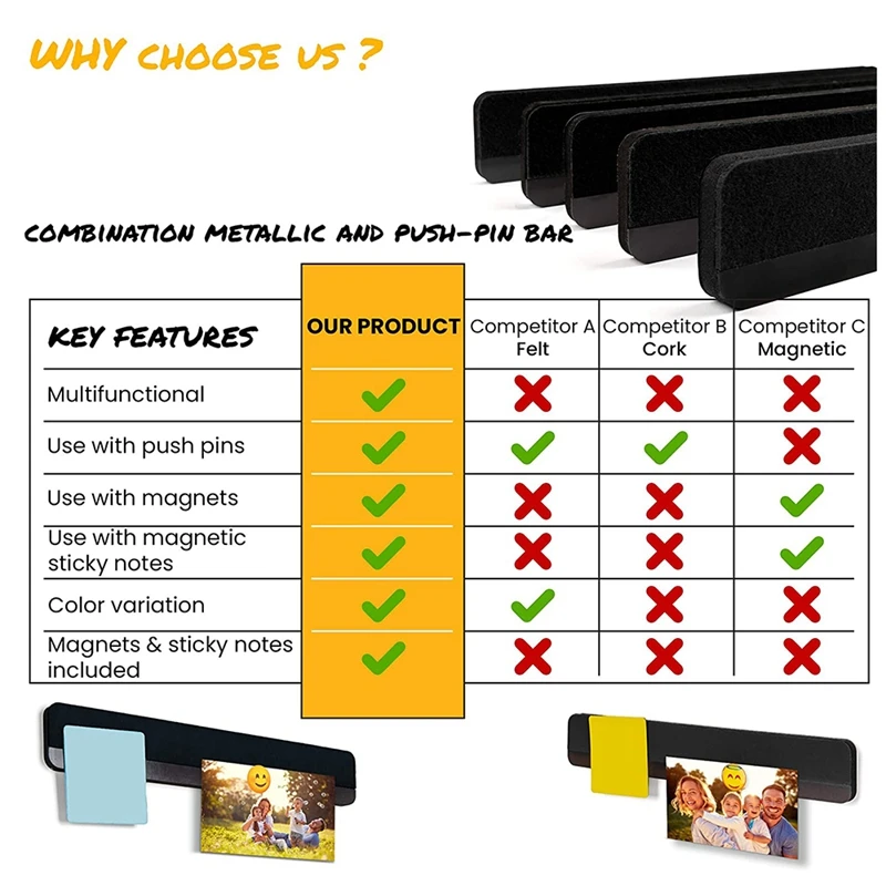 5 Pieces Of Magnetic Pin Board / Felt Board Message Wall Memo Board Strips For Wall Home Classroom Office Decoration